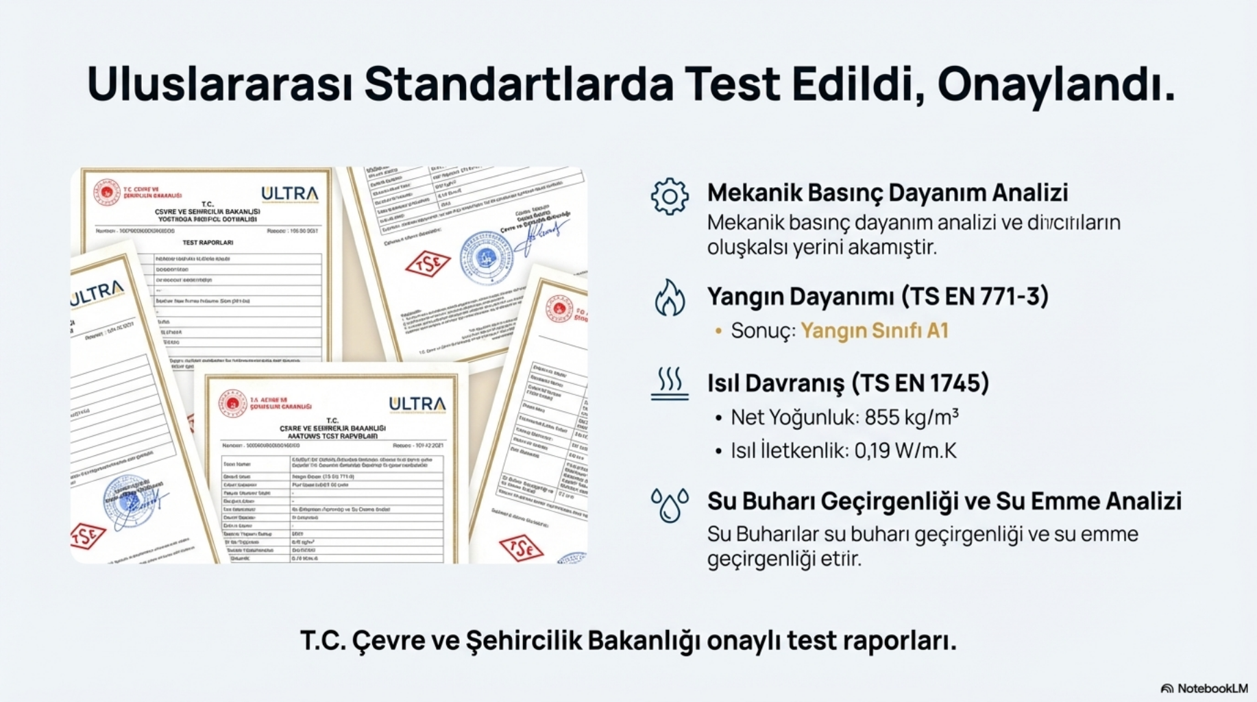 Uluslararası standartlarda test edildi